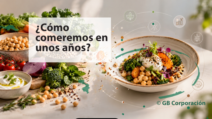 ¿Cómo comeremos en unos años?